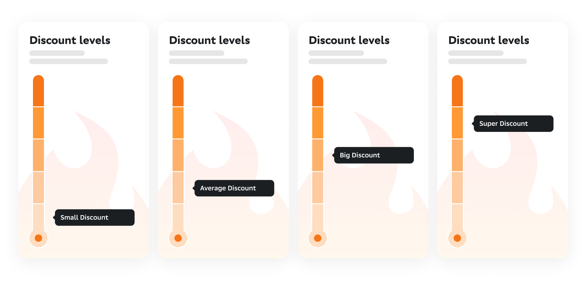 Parametric discount algorithm interface